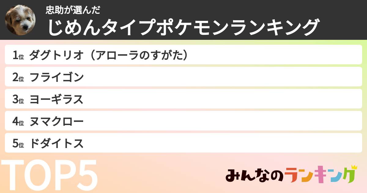 忠助さんの「じめんタイプポケモンランキング」