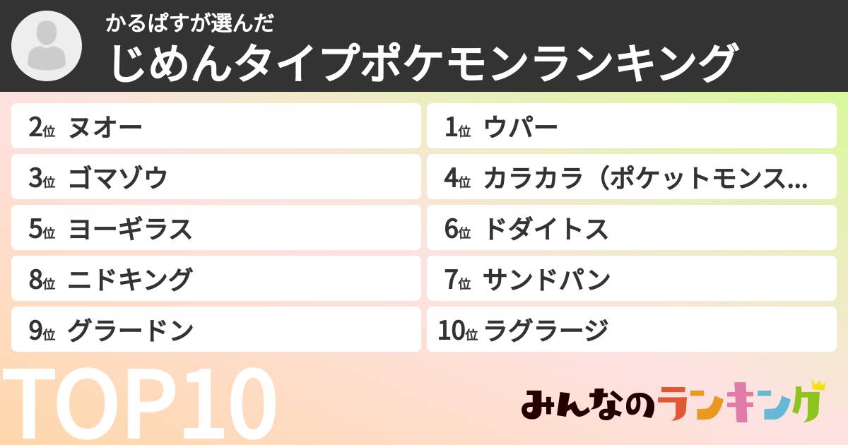 かるぱすさんの「じめんタイプポケモンランキング」