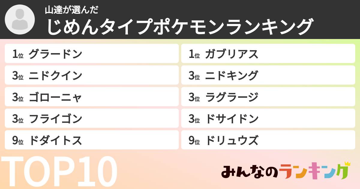 山達さんの「じめんタイプポケモンランキング」