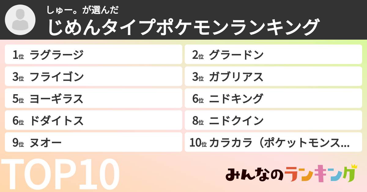 しゅー。さんの「じめんタイプポケモンランキング」