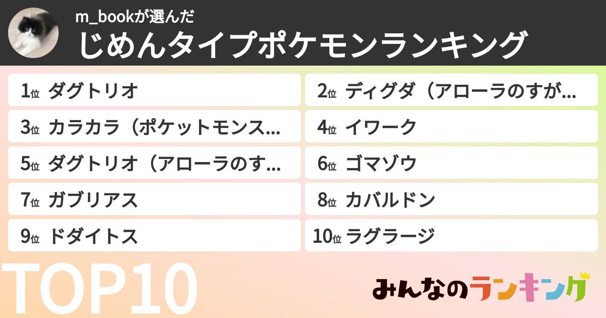 m_bookさんの「じめんタイプポケモンランキング」