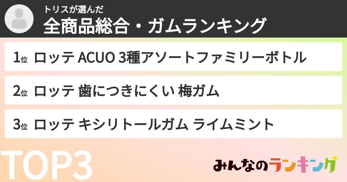 トリスさんの「全商品総合・ガムランキング」