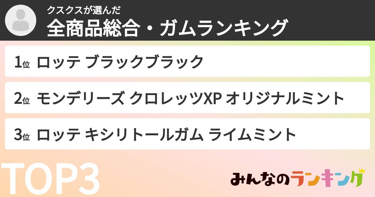 クスクスさんの「全商品総合・ガムランキング」