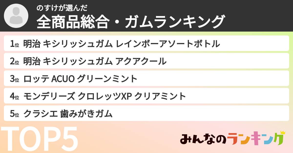 のすけさんの「全商品総合・ガムランキング」