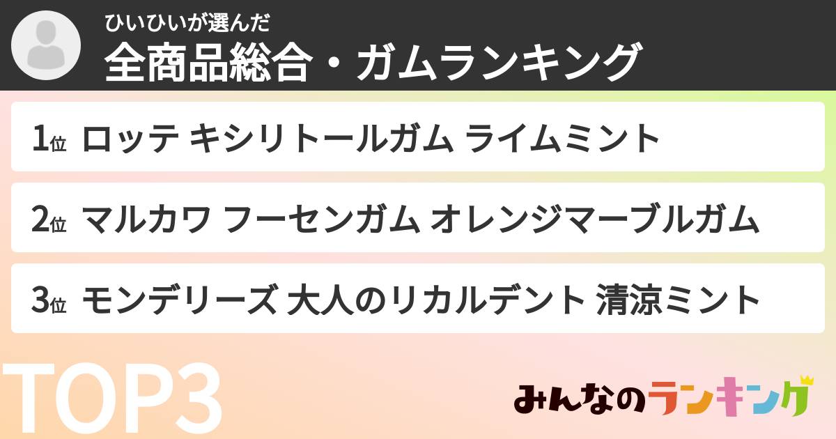 ひいひいさんの「全商品総合・ガムランキング」