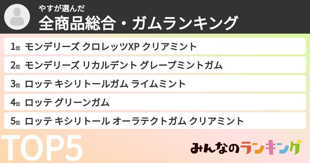 やすさんの「全商品総合・ガムランキング」