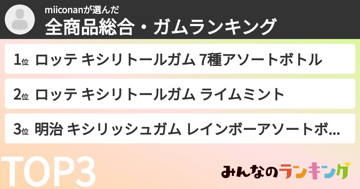 miiconanさんの「全商品総合・ガムランキング」