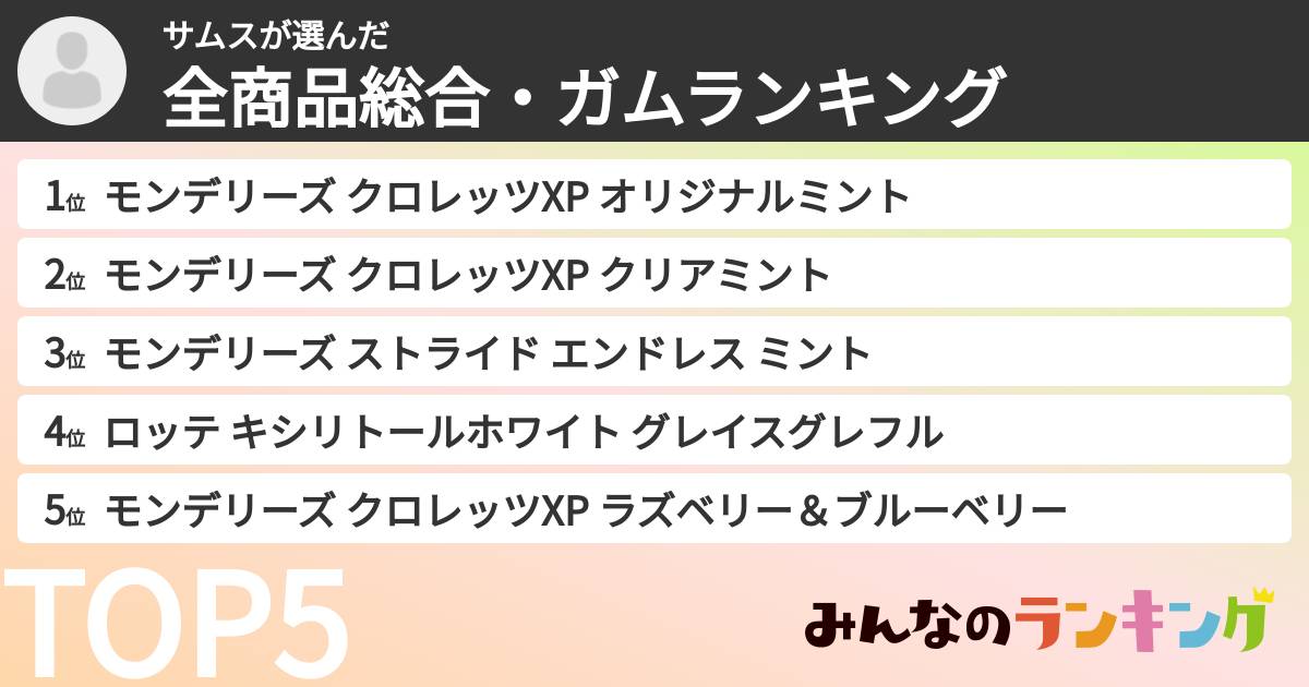 サムスさんの「全商品総合・ガムランキング」