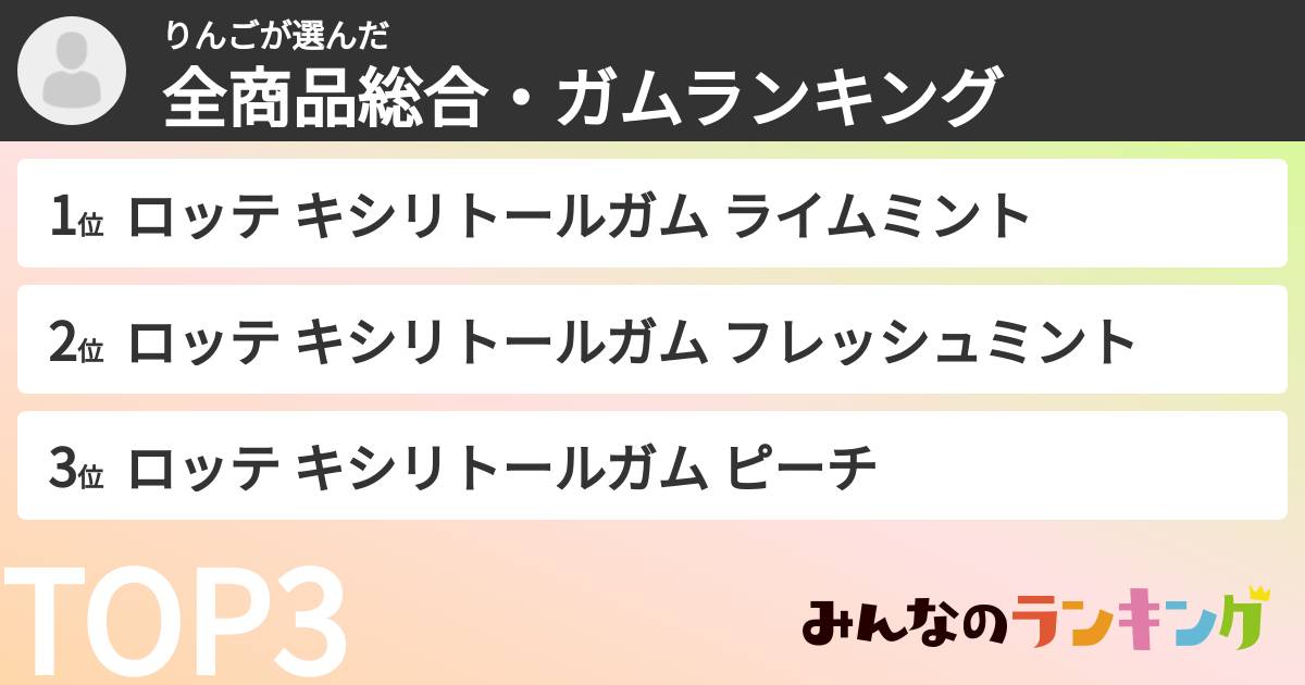 りんごさんの「全商品総合・ガムランキング」