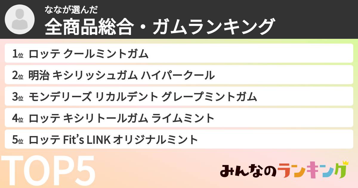 ななさんの「全商品総合・ガムランキング」