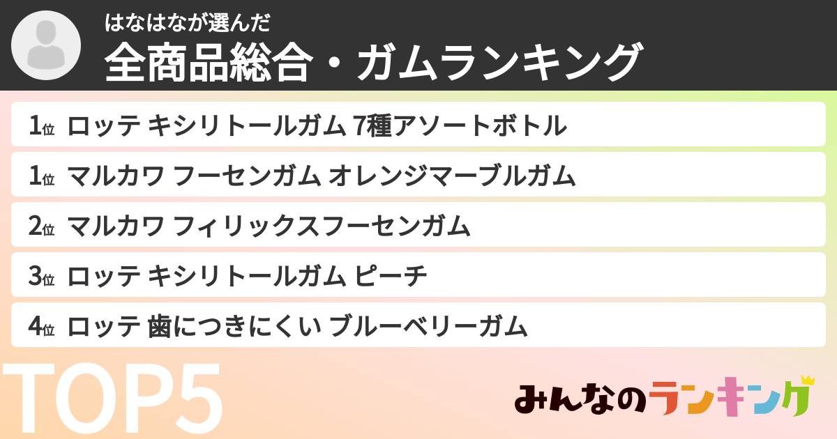 はなはなさんの「全商品総合・ガムランキング」
