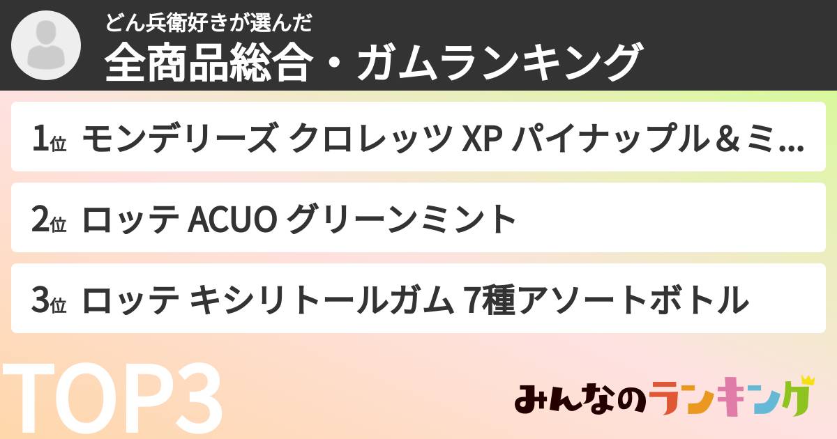どん兵衛好きさんの「全商品総合・ガムランキング」