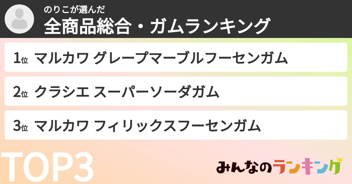 のりこさんの「全商品総合・ガムランキング」