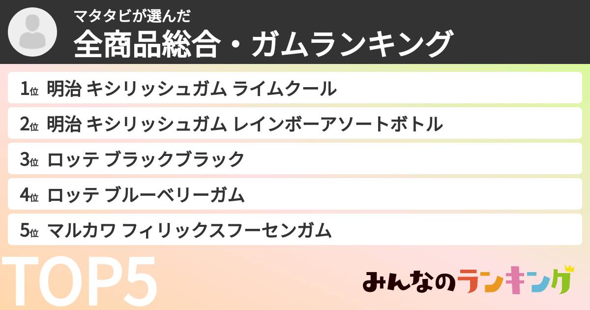 マタタビさんの「全商品総合・ガムランキング」
