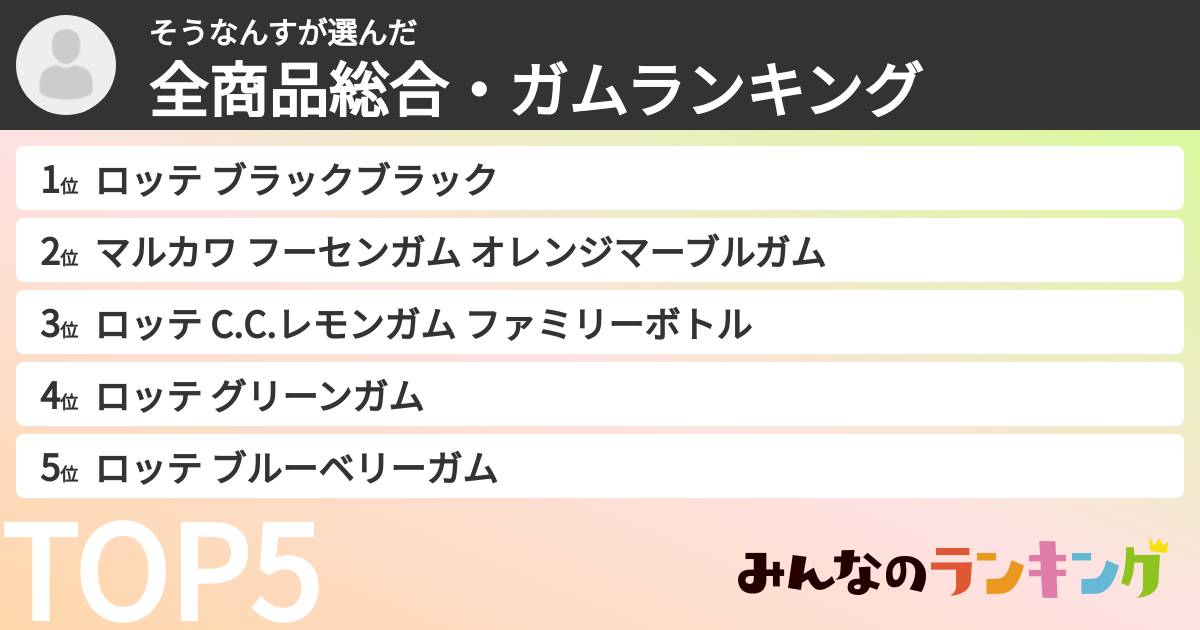 そうなんすさんの「全商品総合・ガムランキング」