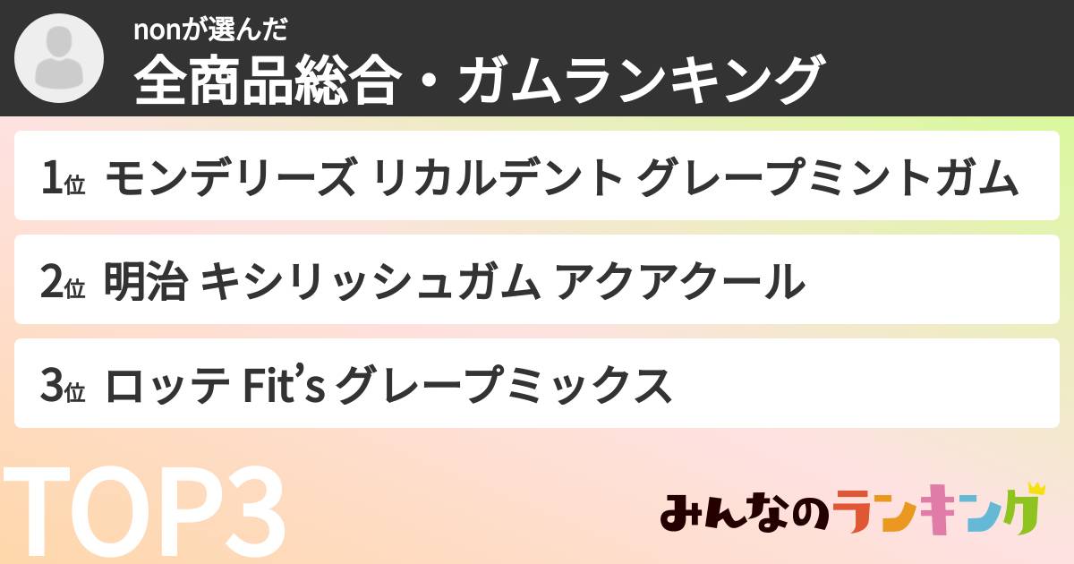 nonさんの「全商品総合・ガムランキング」