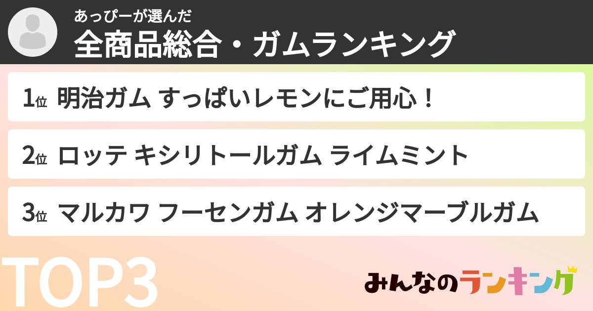 あっぴーさんの「全商品総合・ガムランキング」