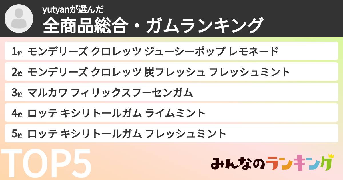 yutyanさんの「全商品総合・ガムランキング」