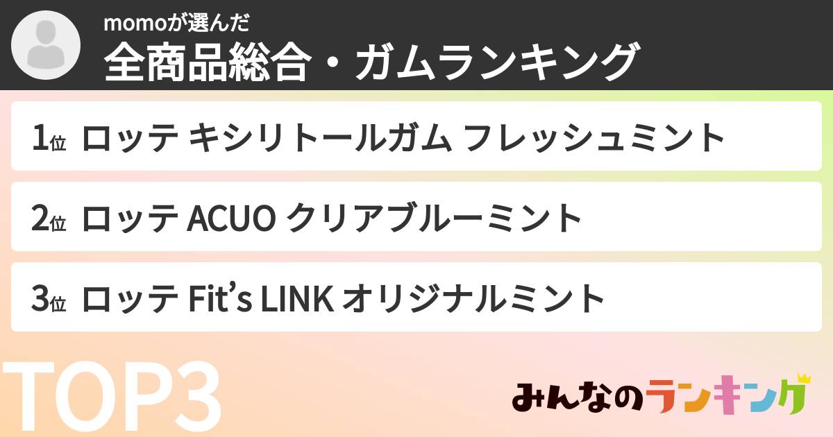 momoさんの「全商品総合・ガムランキング」