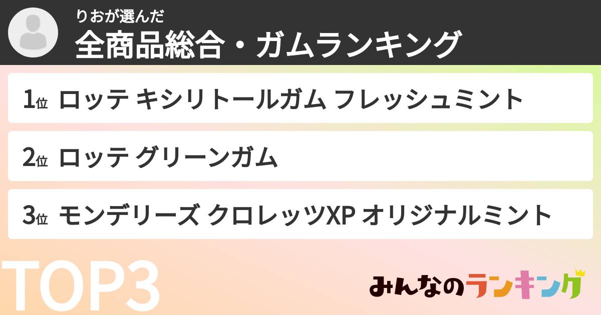 りおさんの「全商品総合・ガムランキング」
