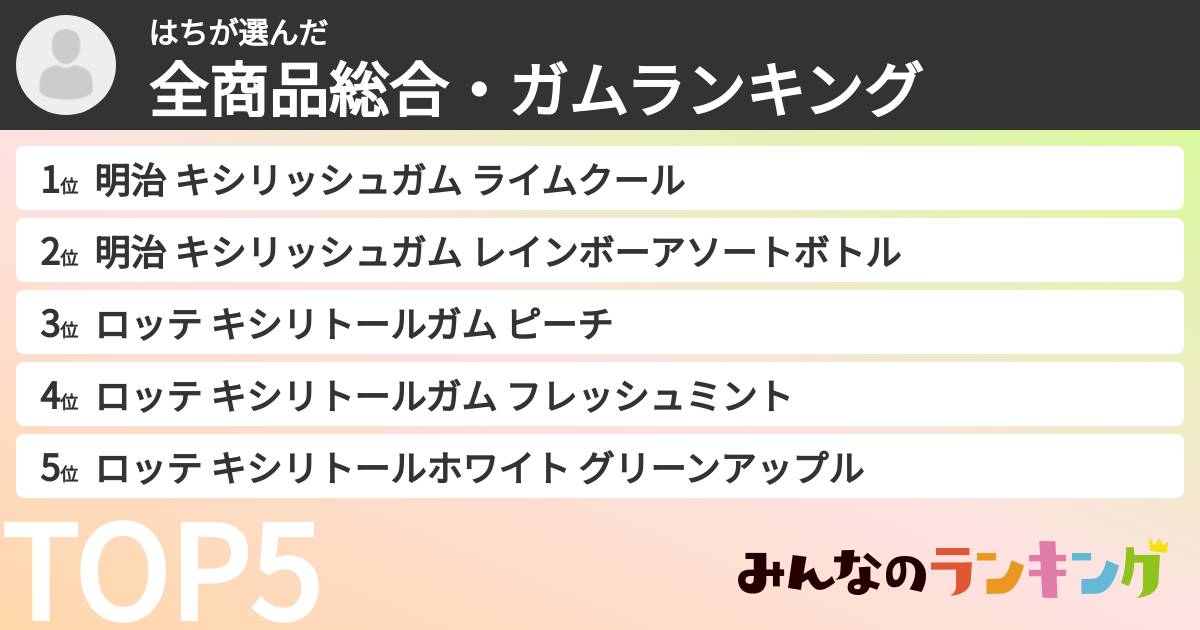 はちさんの「全商品総合・ガムランキング」