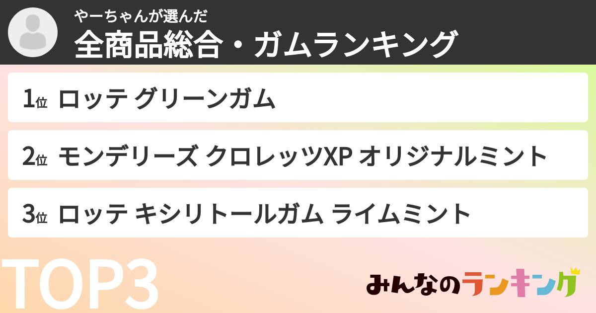 やーちゃんさんの「全商品総合・ガムランキング」