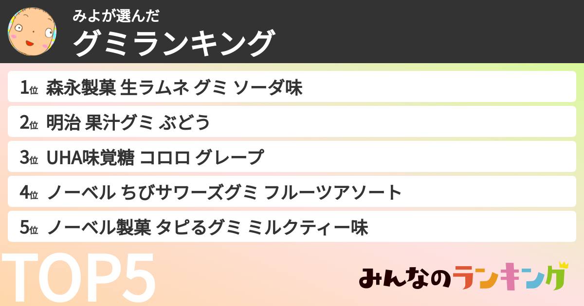 みよさんの「グミランキング」