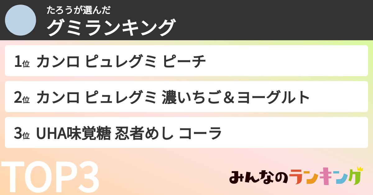 たろうさんの「グミランキング」