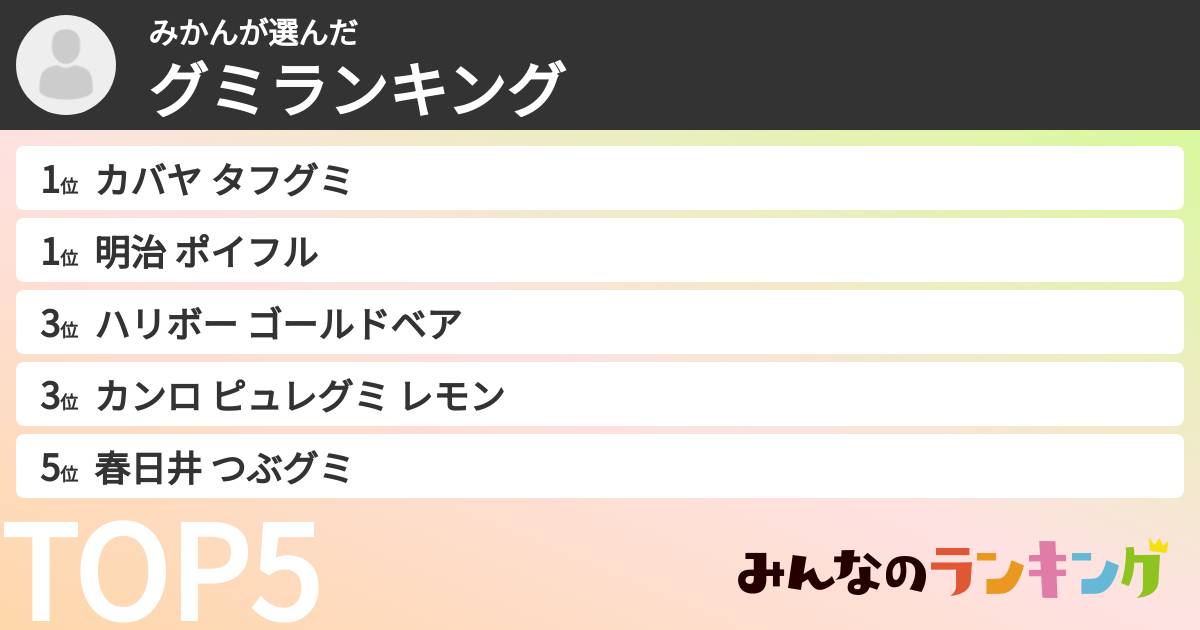みかんさんの「グミランキング」
