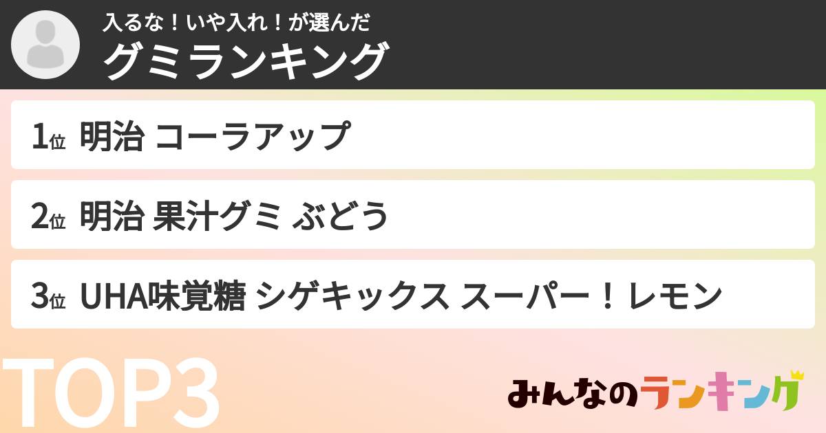 入るな！いや入れ！さんの「グミランキング」