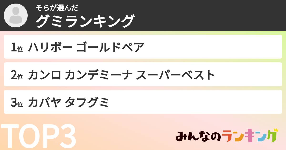 そらさんの「グミランキング」