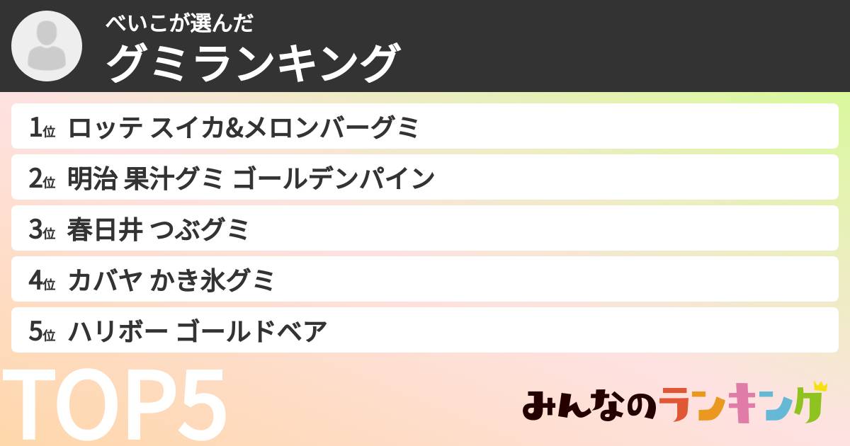 べいこさんの「グミランキング」