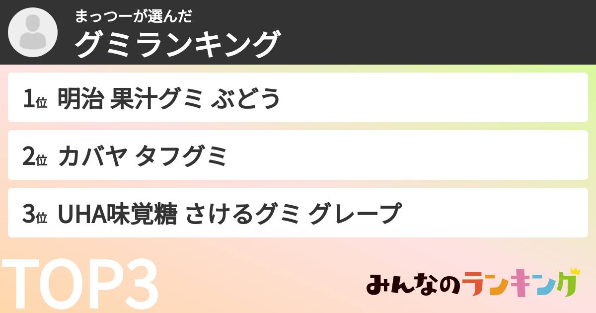 まっつーさんの「グミランキング」