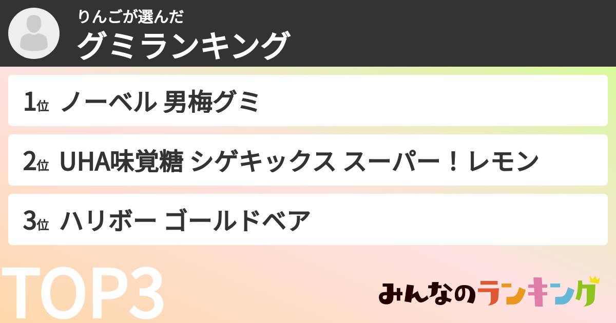 りんごさんの「グミランキング」