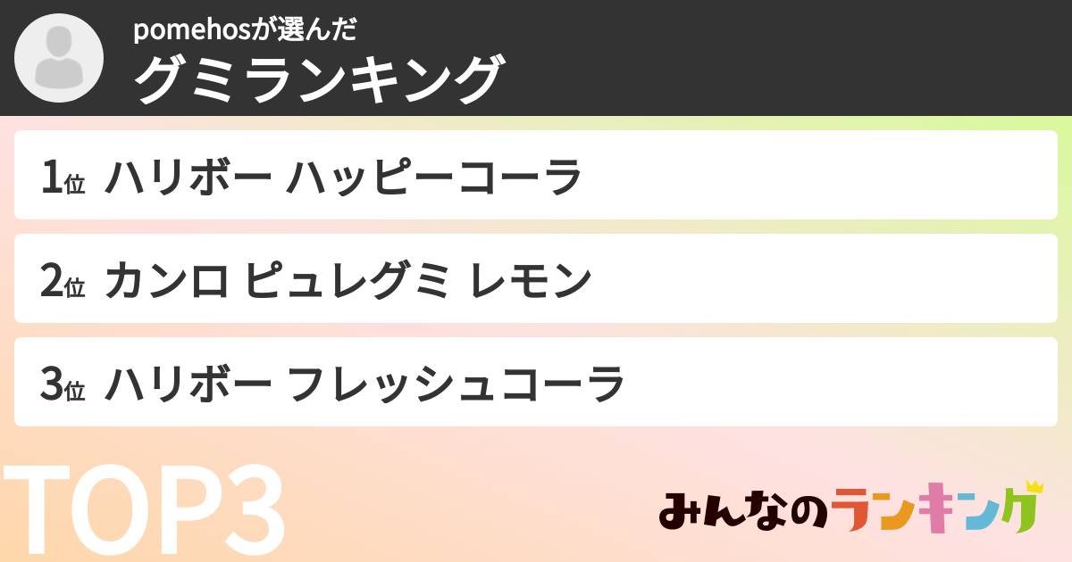 pomehosさんの「グミランキング」