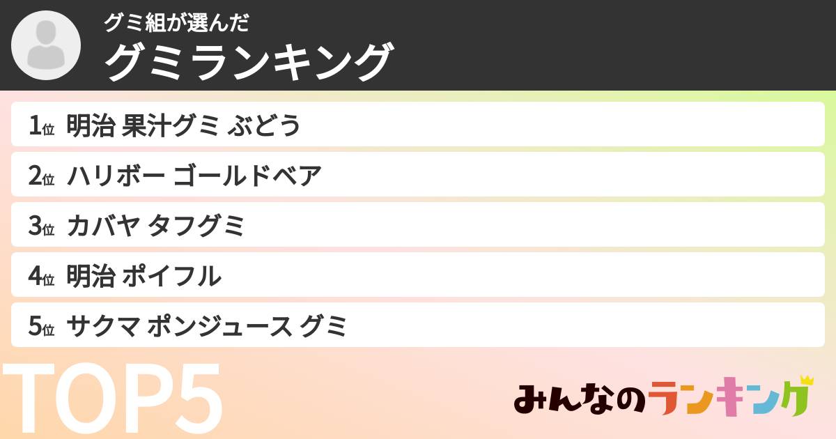 グミ組さんの「グミランキング」