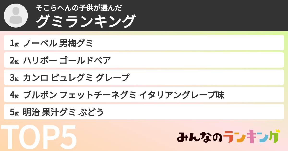 そこらへんの子供さんの「グミランキング」