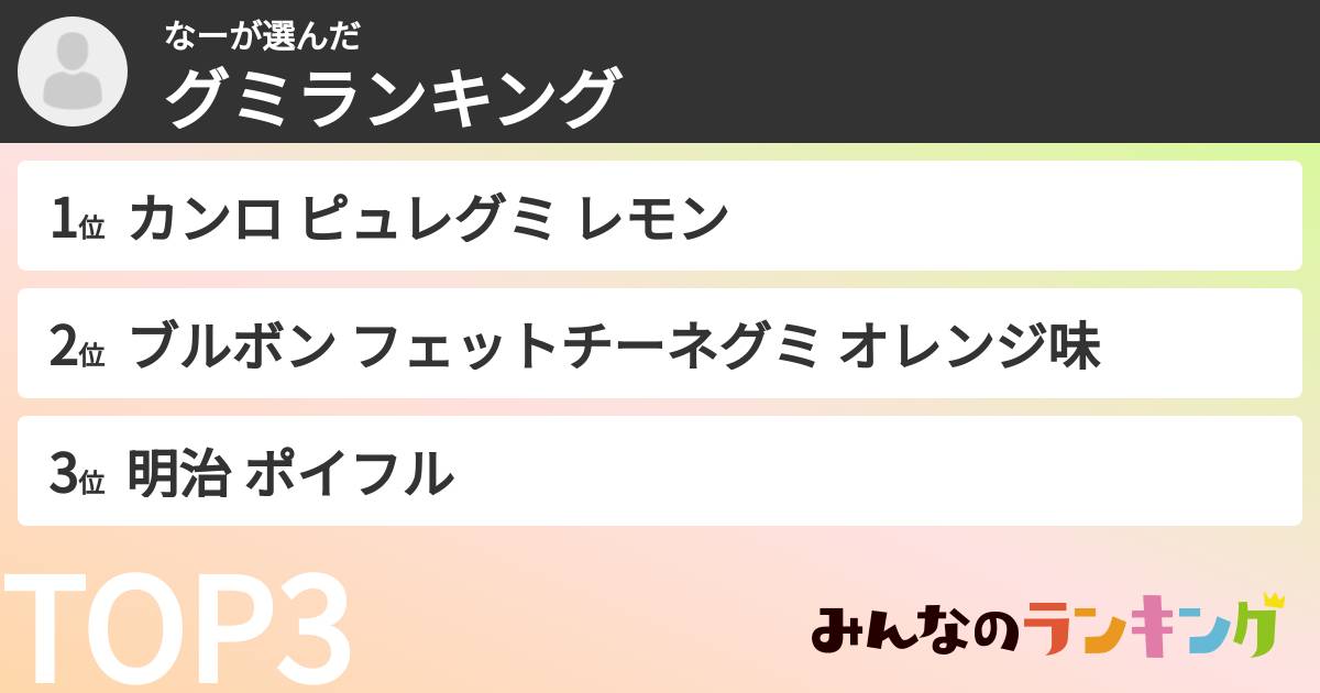 なーさんの「グミランキング」
