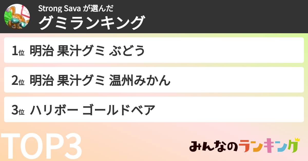 Strong Sava さんの「グミランキング」