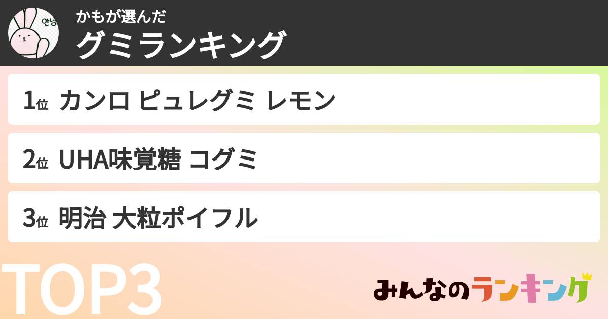 かもさんの「グミランキング」