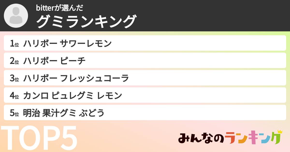bitterさんの「グミランキング」