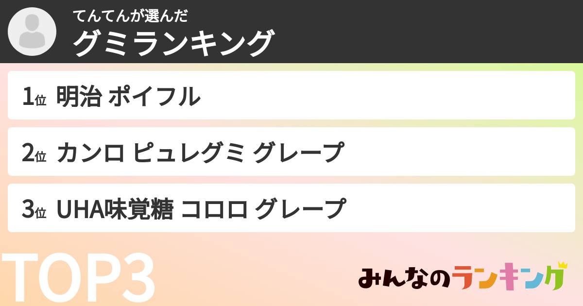 てんてんさんの「グミランキング」