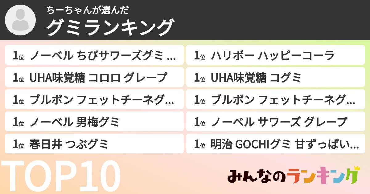 ちーちゃんさんの「グミランキング」