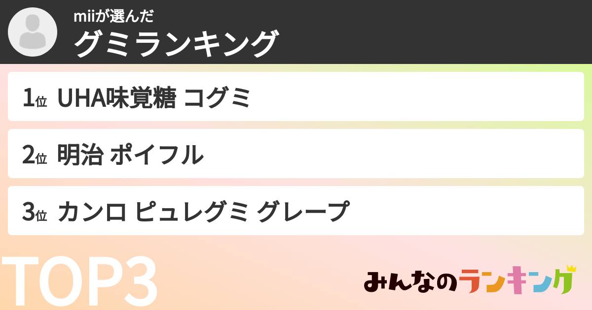miiさんの「グミランキング」