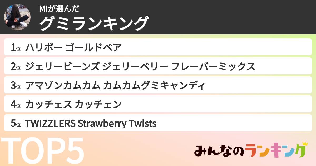 MIさんの「グミランキング」
