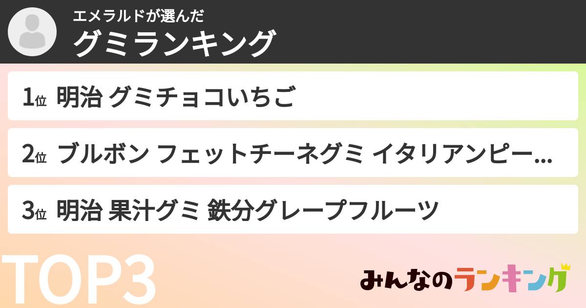エメラルドさんの「グミランキング」