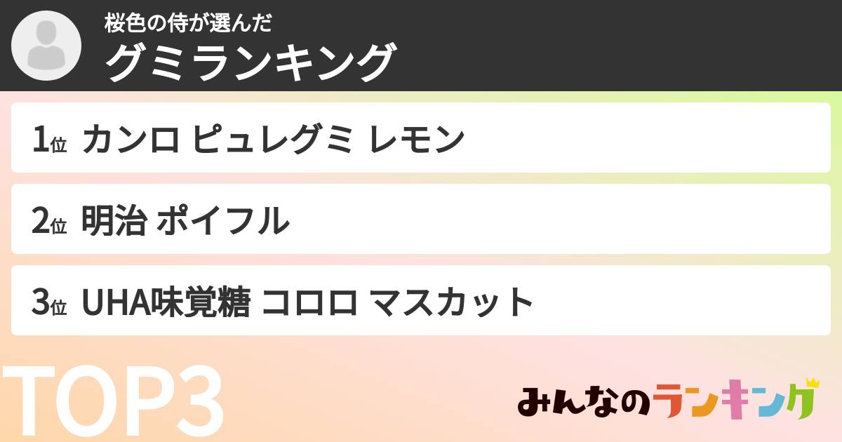 桜色の侍さんの「グミランキング」