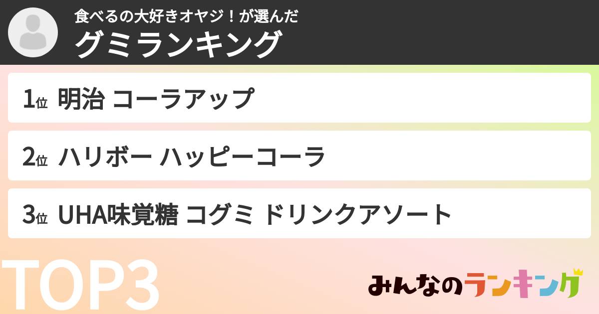 食べるの大好きオヤジ！さんの「グミランキング」