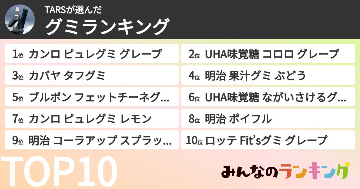 TARSさんの「グミランキング」