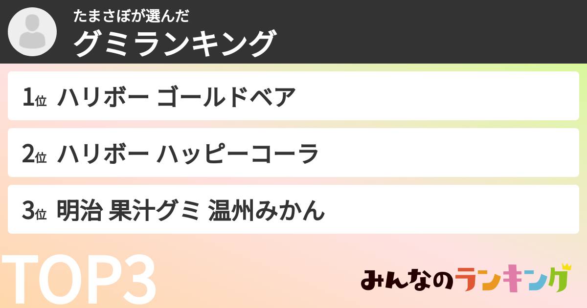 たまさぼさんの「グミランキング」
